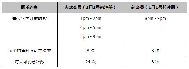 北京时间12月13日4:00，曼联将坐镇主场迎战欧冠小组赛末轮对手拜仁。